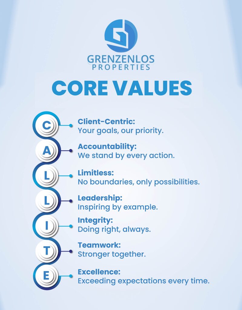 core valuess